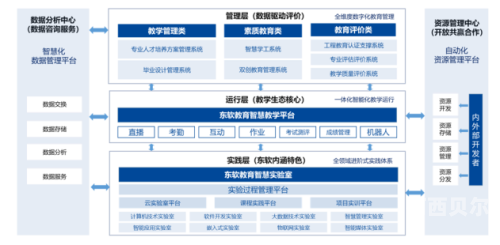 软件软件，数字时代的万能钥匙与未来引擎