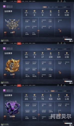 电脑大型游戏免费平台全攻略，畅玩无需氪金！电脑大型游戏免费平台排行榜