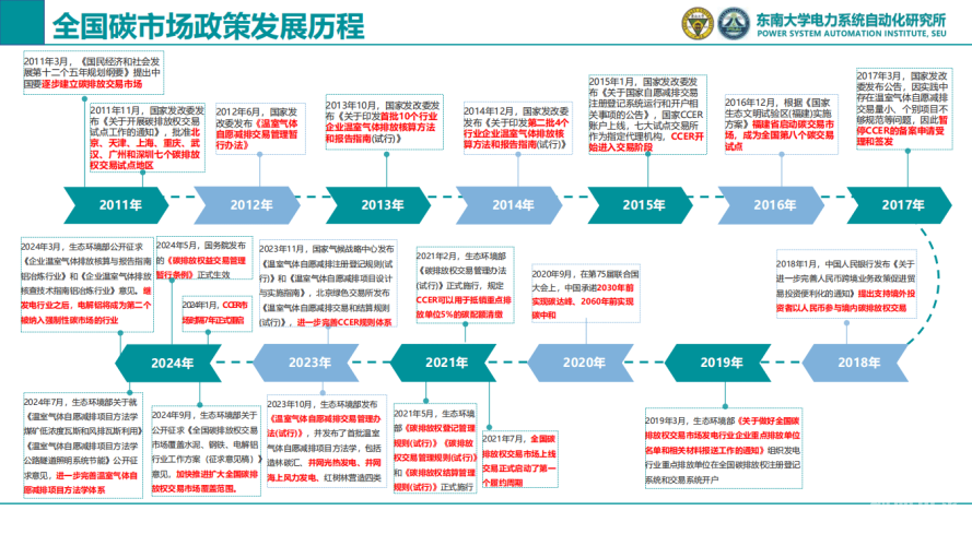 天天做天天爱天天综合网2021，全面解析其发展历程与未来展望