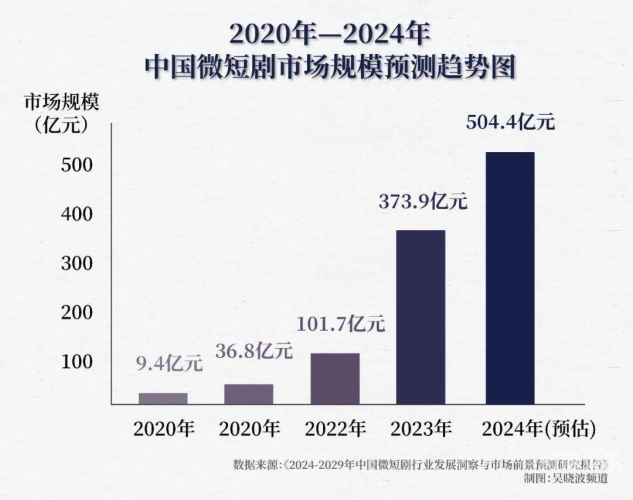 99热这里只有精品免费国产，揭秘国产影视作品的崛起之路