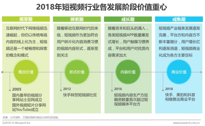 99视频网站，从兴起、发展到未来趋势的全方位解析