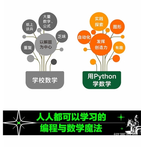 探索安卓版的无限可能，从基础操作到高级应用