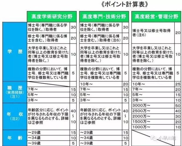 日本不无在线一区二区三区视频，解析日本网络视频分区的背后逻辑