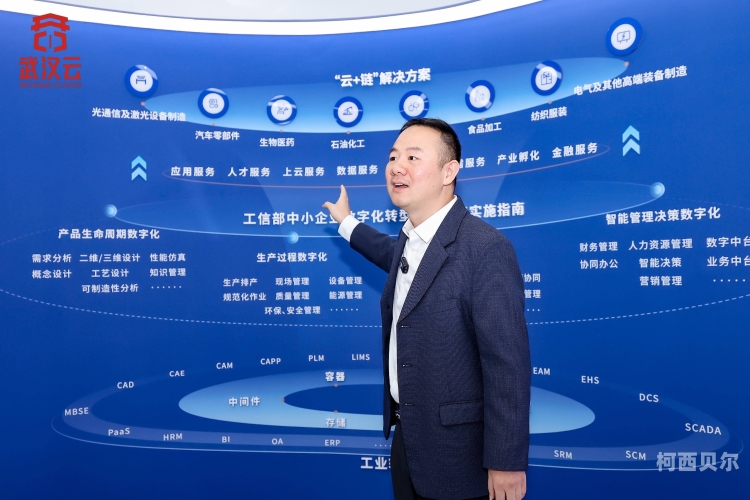 官网，企业形象的数字化展示窗口