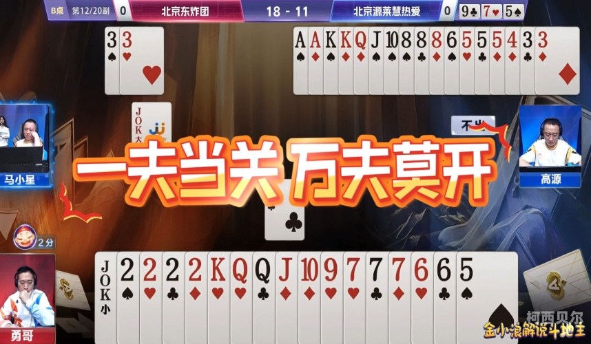 S6总决赛，回顾与前瞻