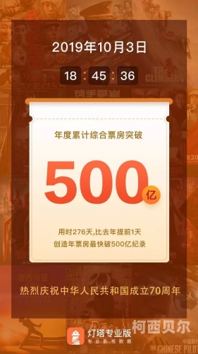 亚洲国产99精品国自产拍，探索本土电影产业的崛起与创新99 国产区