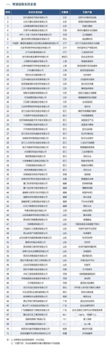 亚洲精品国产91亚洲精品国产91，探索中国制造业的崛起与未来