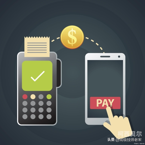全面解析Q币充值Q号入口与实用技巧充话费入口