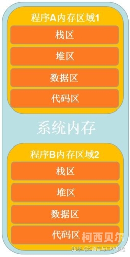 国产一区亚洲二区三区国产一区、亚洲二区、三区，影视分区背后的市场逻辑与文化影响