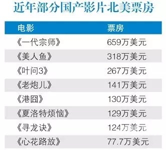 国产、亚洲、日韩影视剧一区二区三区分类解析，如何精准找到心仪内容？国产亚洲日韩一区二区三区,亚洲男人的天堂无码