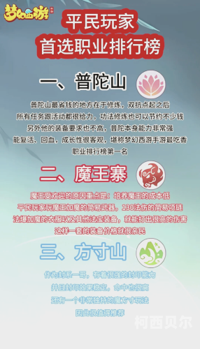 梦幻西游手游官网入口指南