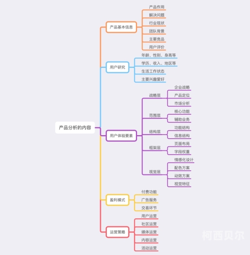 安装，从入门到精通的全面指南安装师傅接单平台app