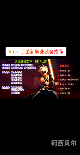 DNF阿修罗职业深度解析与加点指南dnf阿修罗加点推荐