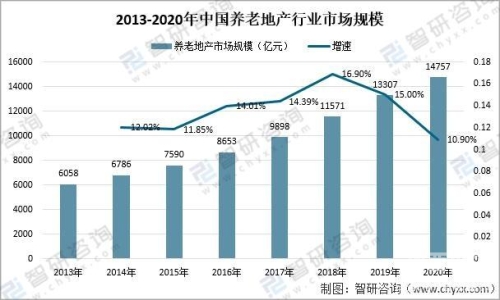2021年国产黄色综合产业发展现状与未来趋势分析国产综合症