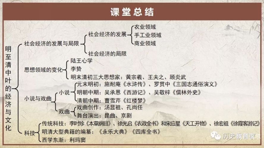 亚洲国产与美国国产综合一区二区，文化、经济与市场的深度对比分析