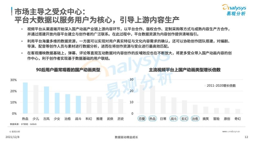 日本动漫文化解析，从艺术表现到版权保护