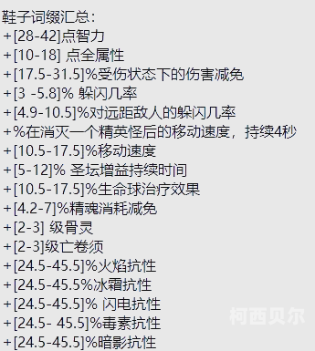死灵法师十大必刷装备指南
