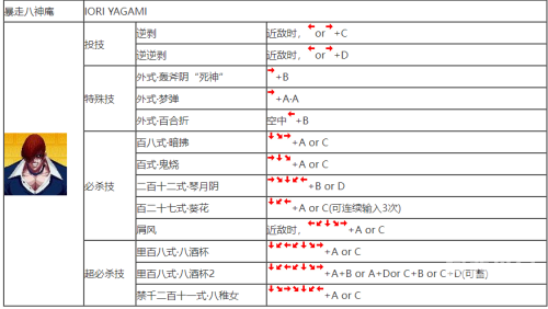 97拳皇无限能量版深度解析，拳王传奇的数字进化之路