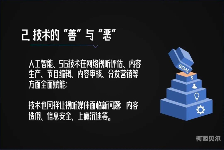 国产在线播精品第三国产在线播精品第三，探索中国网络剧的崛起与未来