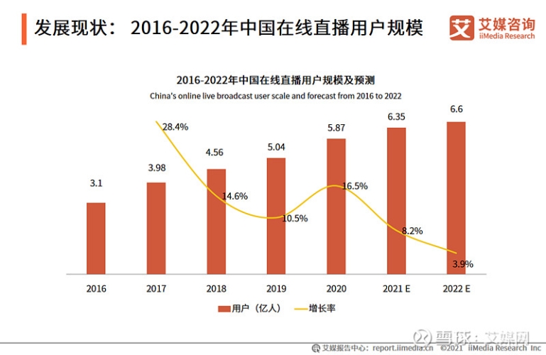 亚洲A级在线播放亚洲A级在线播放平台的发展现状与未来趋势分析