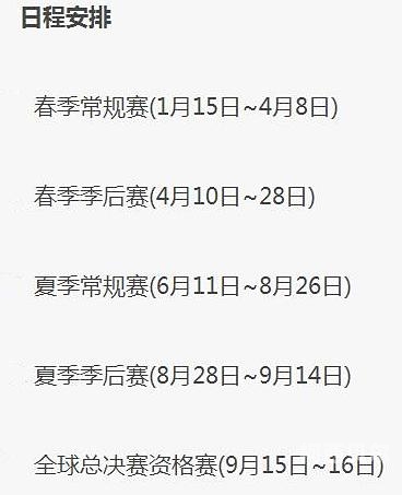 LPL比赛时间安排表全面解读