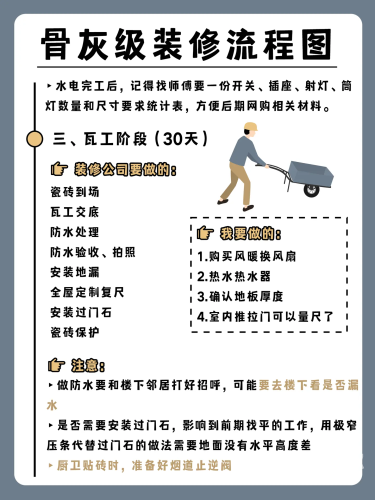 安装，从入门到精通的全面指南