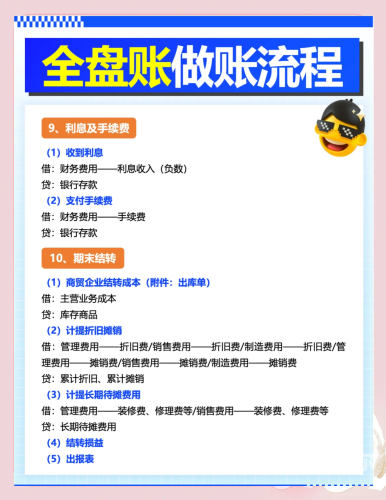 安装，从入门到精通的全面指南