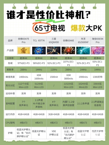 国产、欧美、亚洲影视剧大比拼，有线电视时代的多元选择