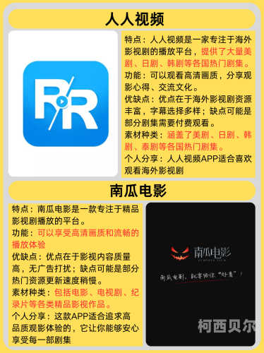 追剧最新版，探索新时代的影视新潮流与观影体验整点视频app官方下载追剧最新版