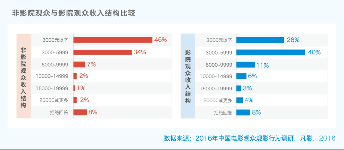 久久不射影院，探索电影放映背后的技术与文化久久不八八下一句是什么
