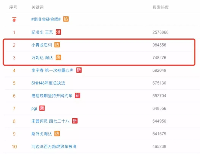 久久久综合九色综合鬼色，揭秘网络热词的背后文化现象