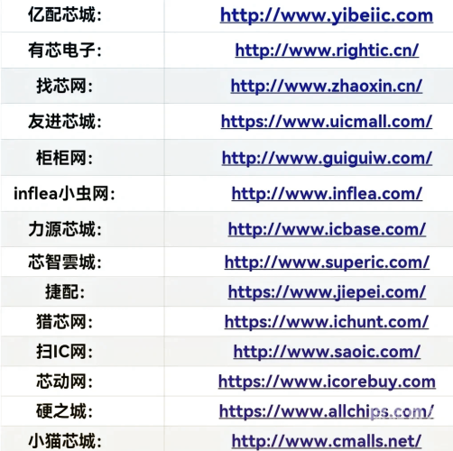 免费网站大揭秘，如何利用这些网站轻松获取信息、娱乐与学习资源？