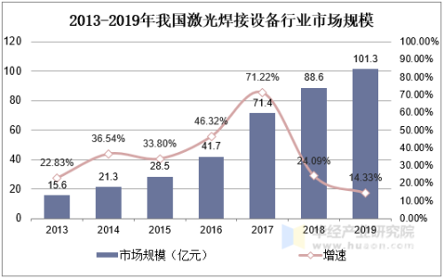 久久国产AV影片，市场现状、发展趋势与观众需求分析久久国产av影片 迅雷下载