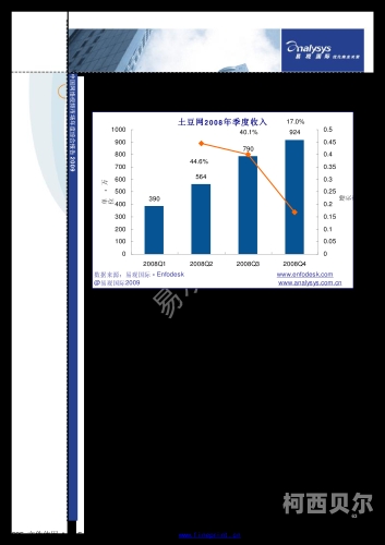 亚洲视频在线观看趋势分析，用户行为与市场前景亚洲视频 视频在线看