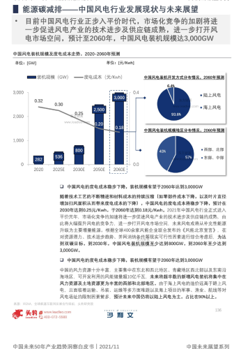 亚洲国产成A人V在线观看，趋势、影响与未来展望