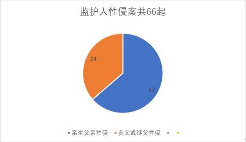 66国产成人人妻，探讨国产成人影片的现状与未来