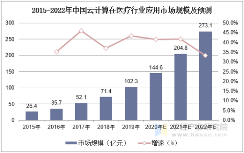 2020年亚洲人成网站在线播放趋势分析，文化传播与市场影响亚洲人成网站在线播放免费无弹窗