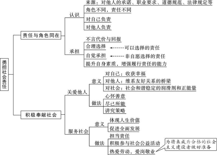 亚洲有码在线观看，文化、法律与道德的多重考量今天高清视频在线观看