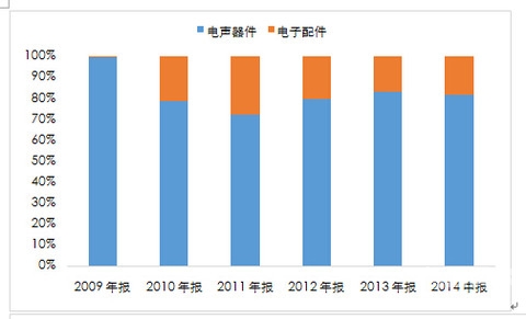 国产欧美亚洲精品第二区软件，功能、优势与市场前景分析