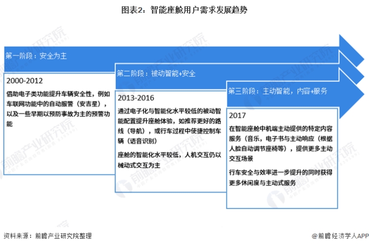 亚洲中文AV在线视频，行业现状、发展趋势与用户需求分析