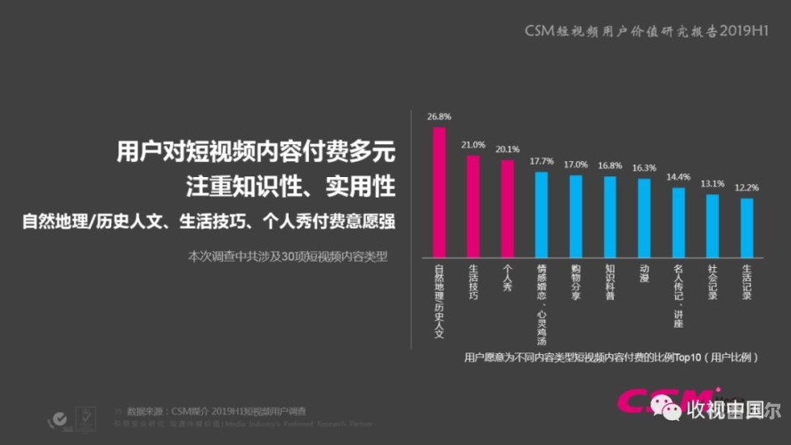 久久一分钟免费视频，探索短视频新纪元久久一分钟免费视频下载