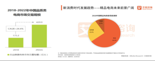 国产精品2018国产精品2018，引领时代风潮