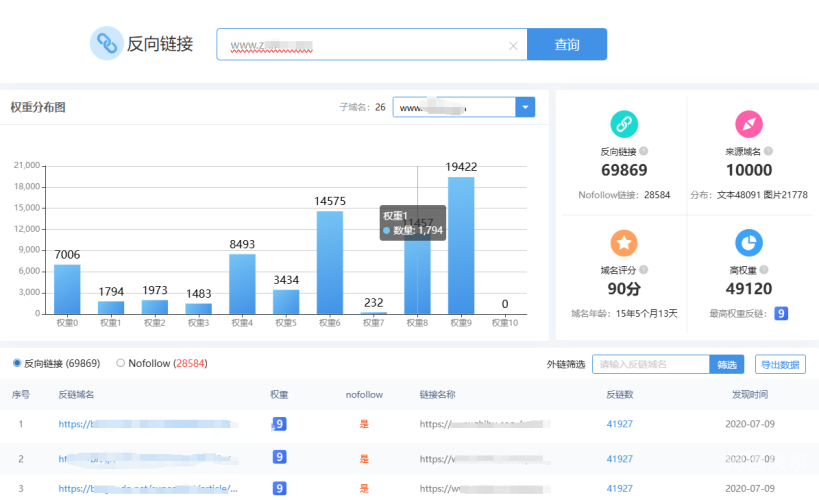 百度搜索收录，无码高清专区 中文字幕新闻资讯