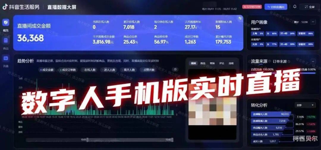 在线试看做受网站在线试看平台，引领数字时代的新风潮