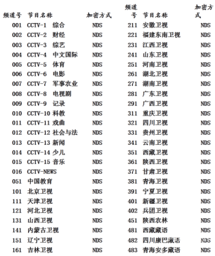 182国产成人百度搜索热门文章，182国产成人新闻