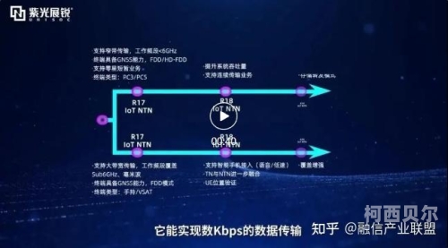 百度搜索，5G天天，引领未来，新闻资讯网站揭秘5G技术与应用