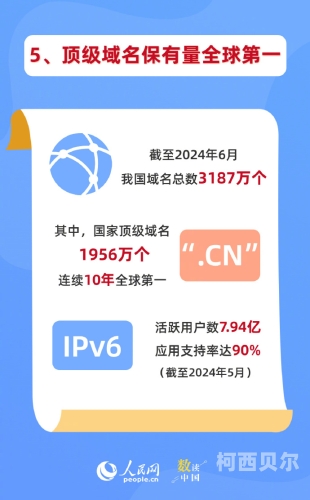 男人资源免费网线站，揭秘网络世界的神秘角落