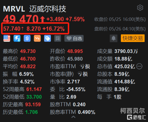 xx喷白浆行业深度解析文章大纲看出白浆的视频