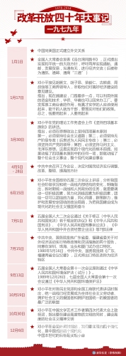 百度搜索收录，新闻资讯网站关于4438xx96的全新角色设定