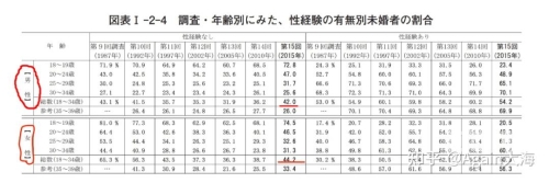 日本处女性高潮视频引发关注，揭秘背后的文化与伦理探讨w日本高